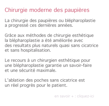 chirurgie des paupieres